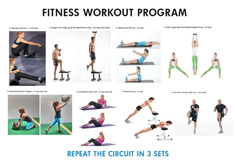 Gym Classes & Fitness Workout Programmes .